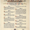 A replica image of The Bill of Rights, the first 10 Amendments to the Constitution of the United States of America, for a post about Independence Day. Image courtesy: https://loc.getarchive.net/media/a-bill-of-rights-as-provided-in-the-ten-original-amendments-to-the-constitution